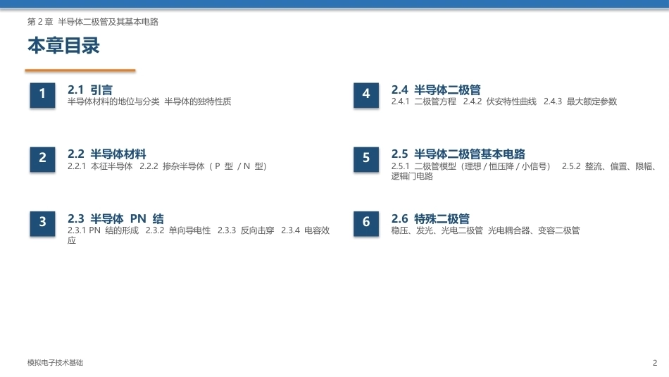 模拟电子技术基础：半导体二极管及其基本电路PPT教学课件.pptx_第2页