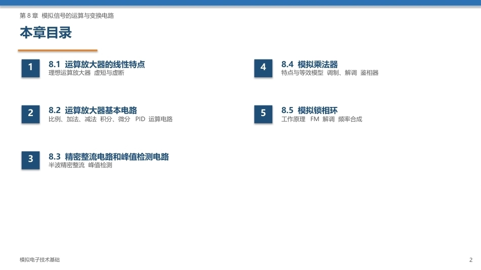 模拟电子技术基础：模拟信号的运算与变换电路PPT教学课件.pptx_第2页