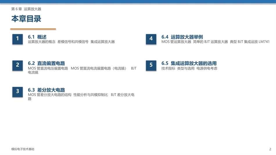 模拟电子技术基础：运算放大器PPT教学课件.pptx_第2页