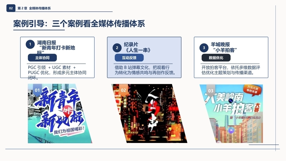 全媒体创意策划与作品创作（AIGC版）：全媒体传播体系PPT教学课件.pptx_第3页