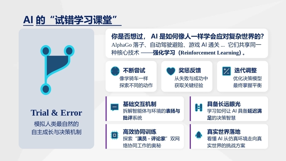 人工智能通识与进阶：强化学习PPT教学课件.pptx_第3页