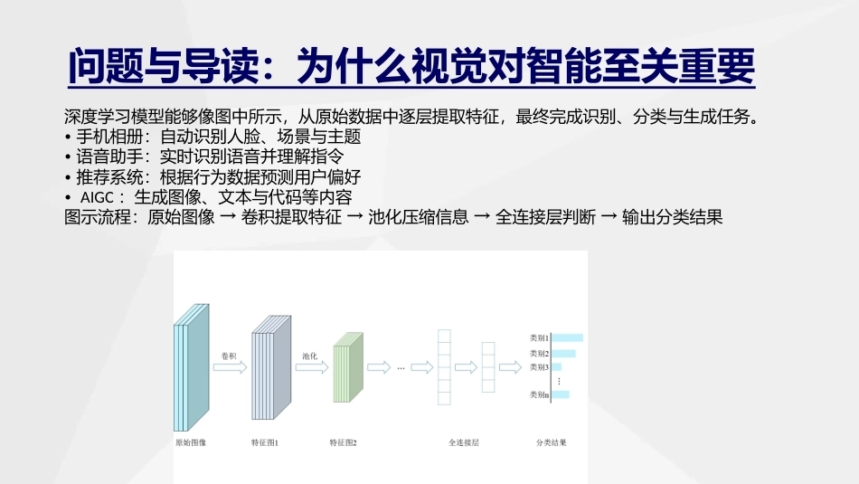 人工智能通识与进阶：由神经网络到深度学习PPT教学课件.pptx_第3页