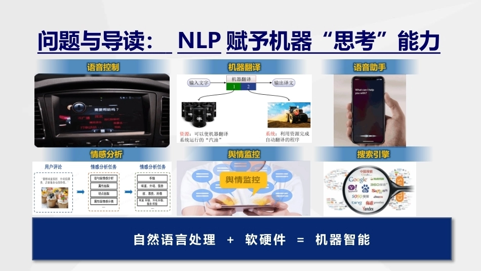 人工智能通识与进阶：自然语言处理PPT教学课件.pptx_第3页