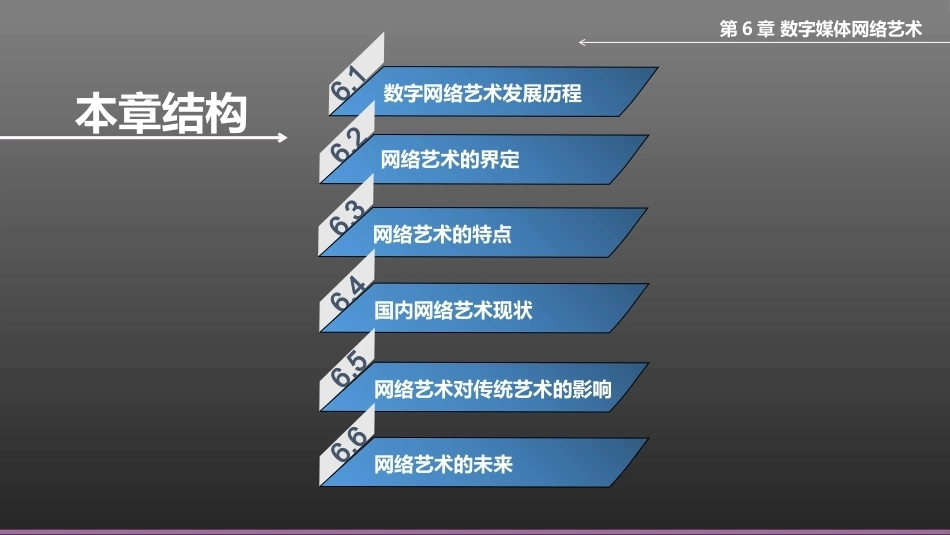 数字媒体艺术概论：数字媒体网络艺术PPT教学课件.pptx_第2页
