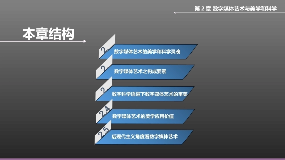数字媒体艺术概论：数字媒体艺术与美学和科学PPT教学课件.pptx_第2页
