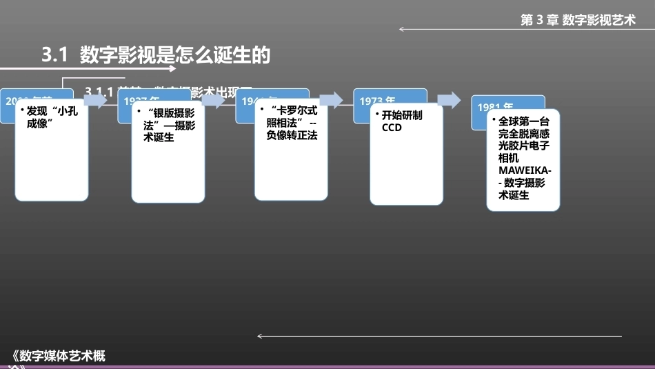 数字媒体艺术概论：数字影视艺术PPT教学课件.pptx_第3页