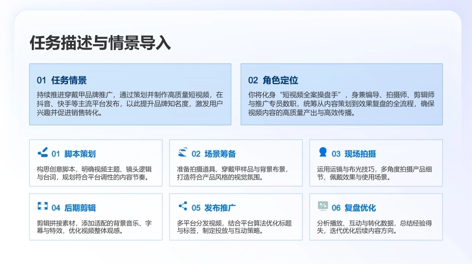 图文短视频制作与推广：短视频制作与推广PPT教学课件.pptx_第3页