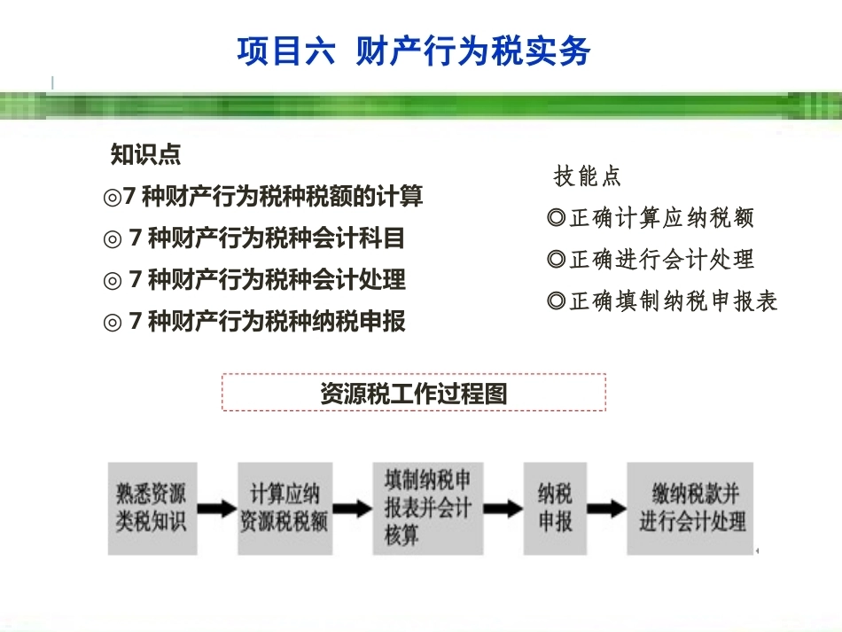 新编企业纳税实务（第4版）：财产行为税实务PPT教学课件.pptx_第2页