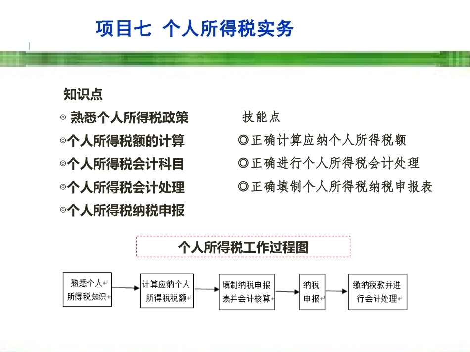 新编企业纳税实务（第4版）：个人所得税实务PPT教学课件.pptx_第2页