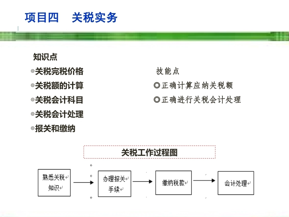 新编企业纳税实务（第4版）：关税实务PPT教学课件.pptx_第2页