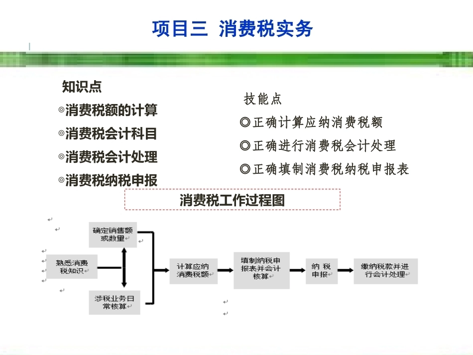 新编企业纳税实务（第4版）：消费税实务PPT教学课件.pptx_第2页