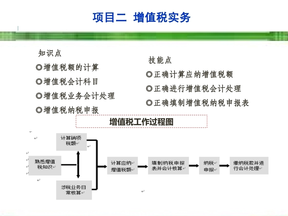 新编企业纳税实务（第4版）：增值税实务PPT教学课件.pptx_第2页
