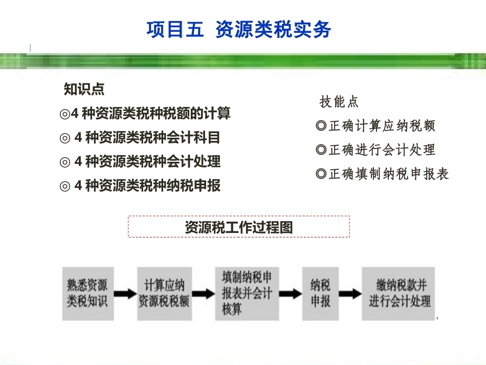 新编企业纳税实务（第4版）：资源类税实务PPT教学课件.pptx_第2页
