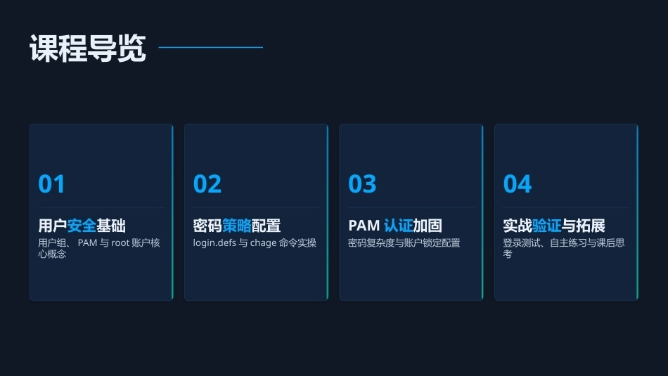 信息安全技术基础：Linux系统安全PPT教学课件.pptx_第3页