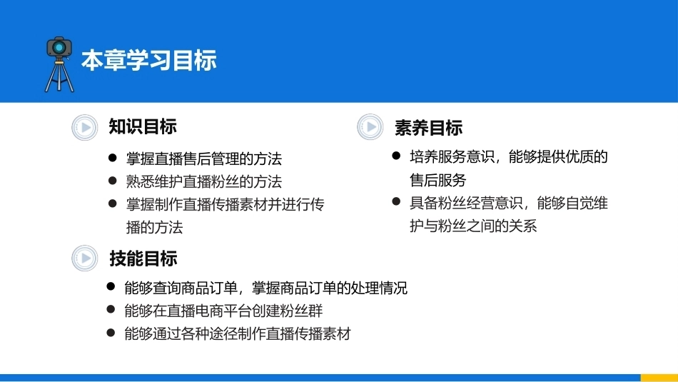 直播电商运营实务（AI+慕课版）第2版：直播后期运营PPT教学课件.pptx_第3页