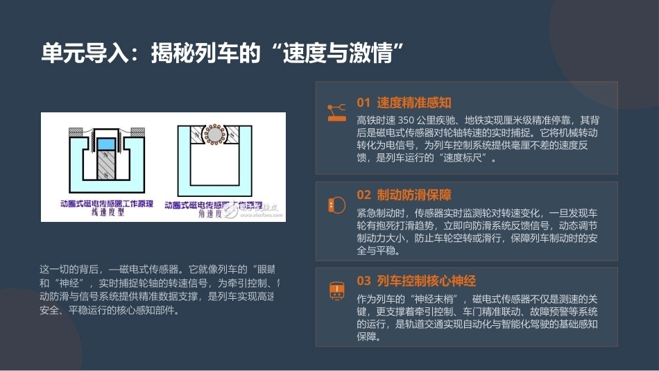 传感器与车辆检测技术：磁电式传感器及其应用PPT教学课件.pptx_第2页