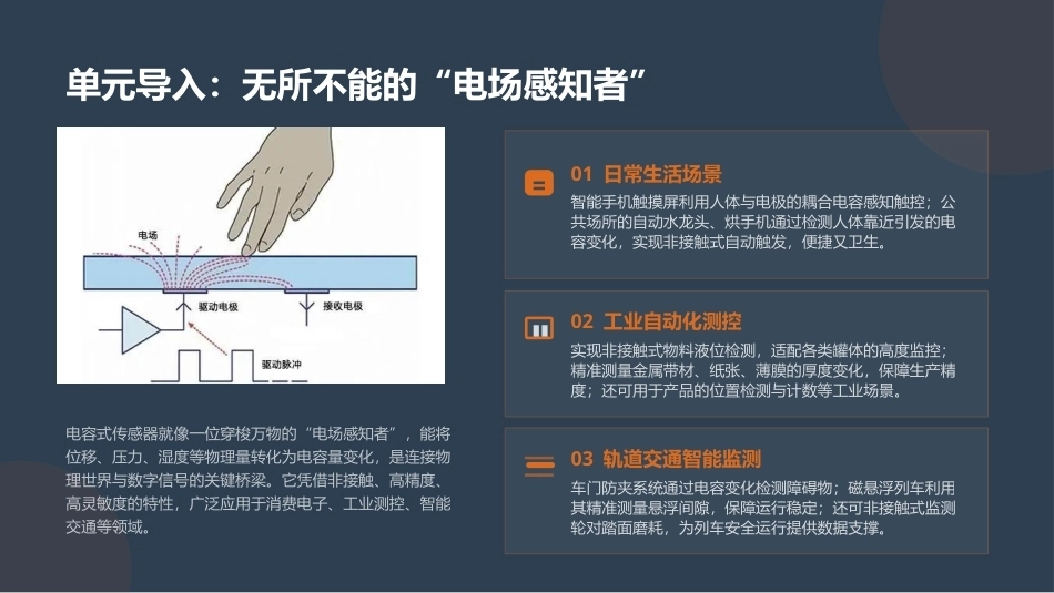 传感器与车辆检测技术：电容式传感器及其应用PPT教学课件.pptx_第2页