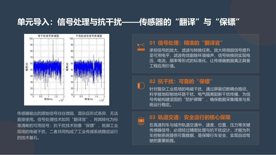 传感器与车辆检测技术：感器信号处理与抗干扰技术PPT教学课件.pptx_第2页