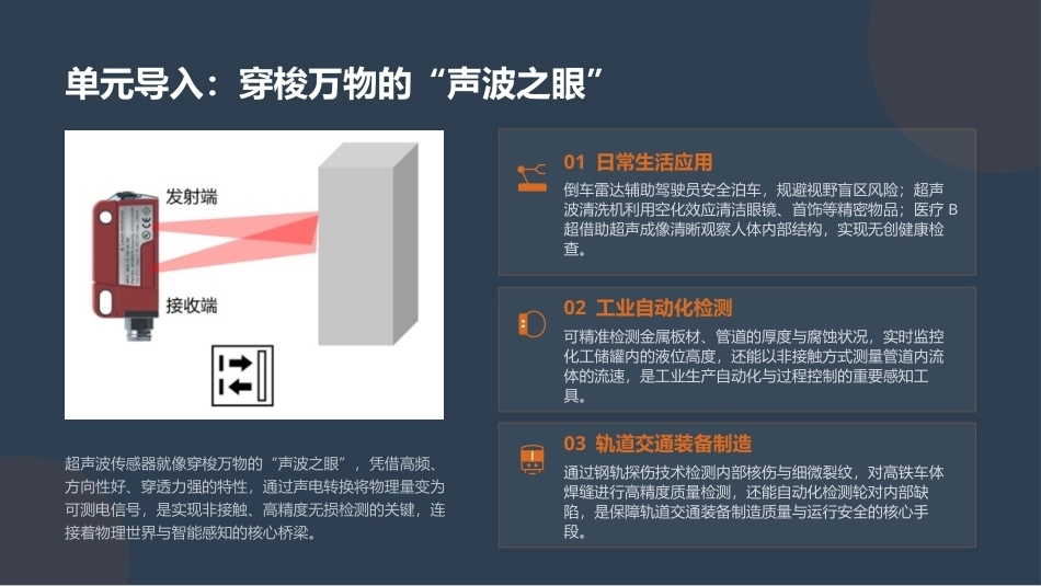 传感器与车辆检测技术：声波传感器及其应用PPT教学课件.pptx_第2页