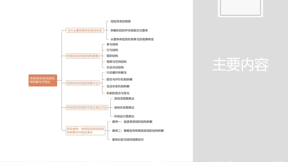 传统民间游戏：传统民间游戏的机制拆解与可视化PPT教学课件.pptx_第3页