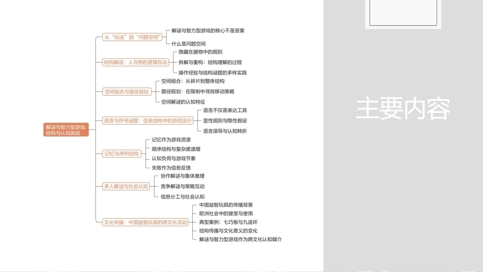 传统民间游戏：解谜与智力型游戏PPT教学课件.pptx_第3页