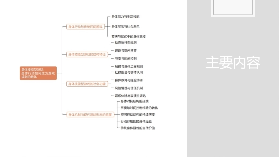 传统民间游戏：身体技能型游戏PPT教学课件.pptx_第3页