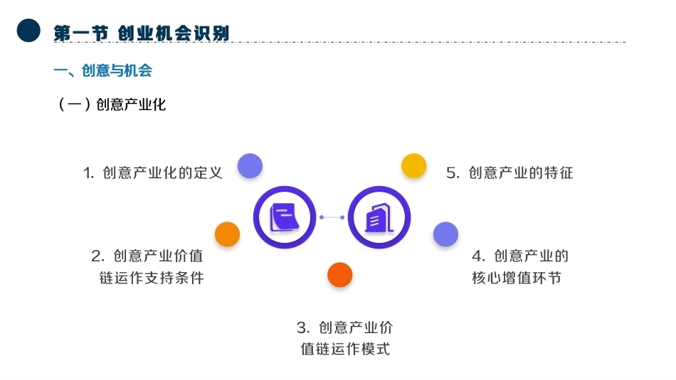 大学生创新创业基础：创业机会与创业风险PPT教学课件.pptx_第2页