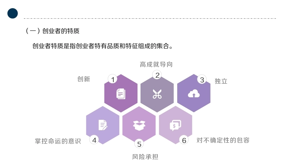 大学生创新创业基础：创业者与创业团队PPT教学课件.pptx_第3页