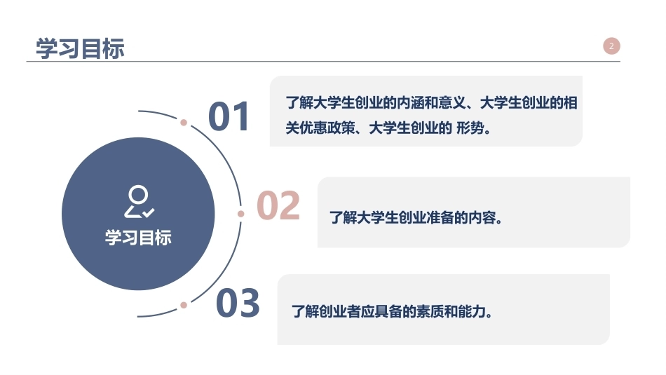 大学生职业发展与就业指导：创业准备PPT教学课件.pptx_第2页