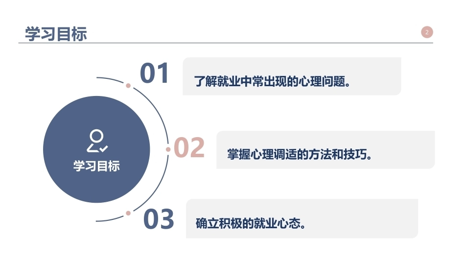大学生职业发展与就业指导：就业心理PPT教学课件.pptx_第2页