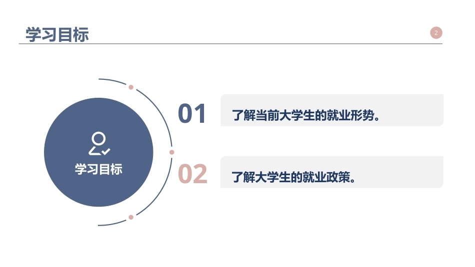 大学生职业发展与就业指导：就业形势与就业政策PPT教学课件.pptx_第2页