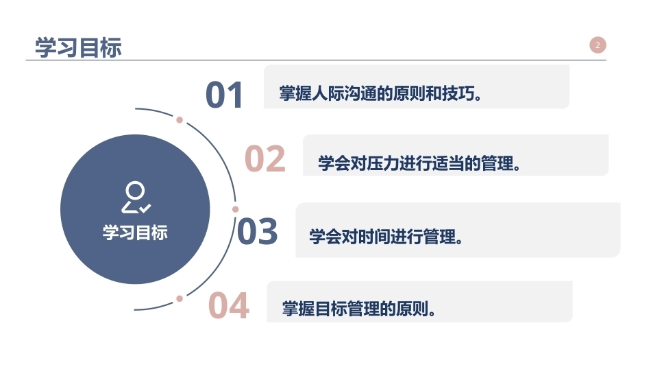 大学生职业发展与就业指导：生涯能力与行动PPT教学课件.pptx_第2页