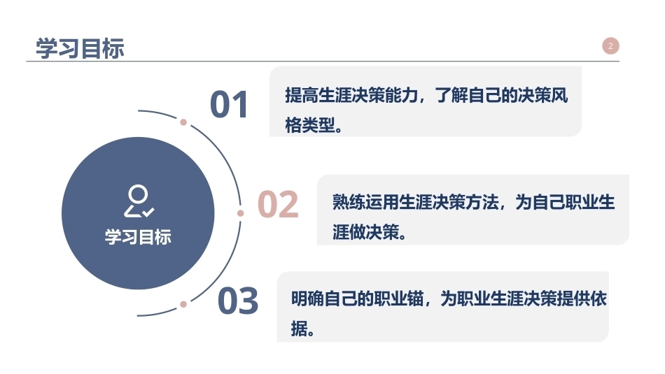大学生职业发展与就业指导：职业生涯决策PPT教学课件.pptx_第2页