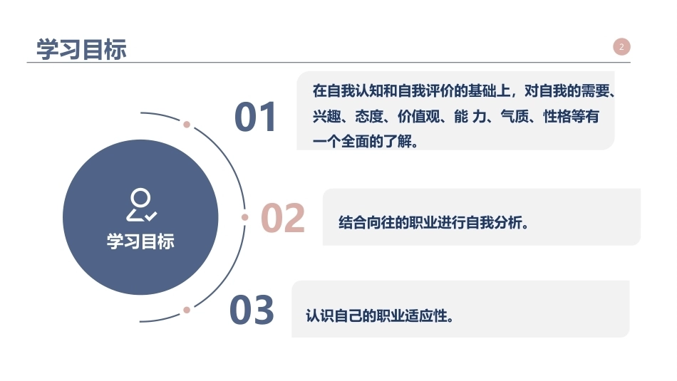 大学生职业发展与就业指导：自我认知与自我评价PPT教学课件.pptx_第2页