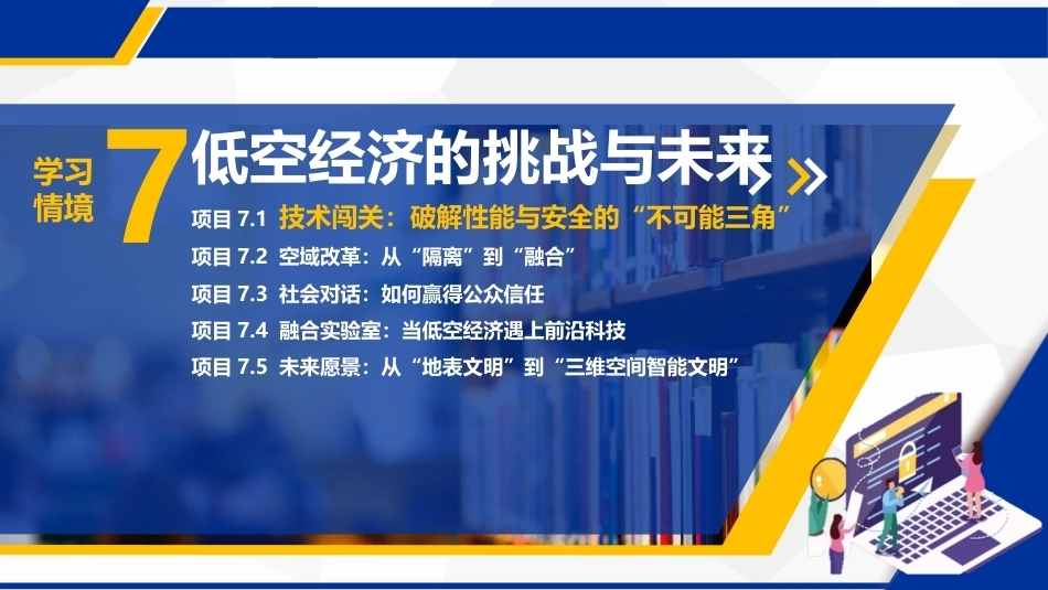 低空经济概论：低空经济的挑战与未来PPT教学课件.pptx_第2页