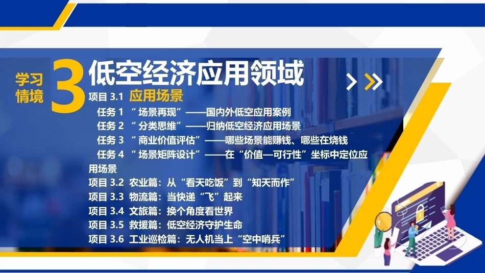 低空经济概论：低空经济应用领域PPT教学课件.pptx_第2页