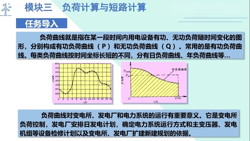 工厂供配电：负荷计算与短路计算PPT教学课件.pptx_第3页