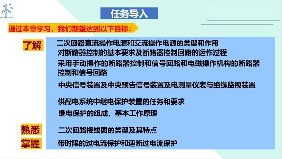 工厂供配电：供配电二次回路和继电保护PPT教学课件.pptx_第3页