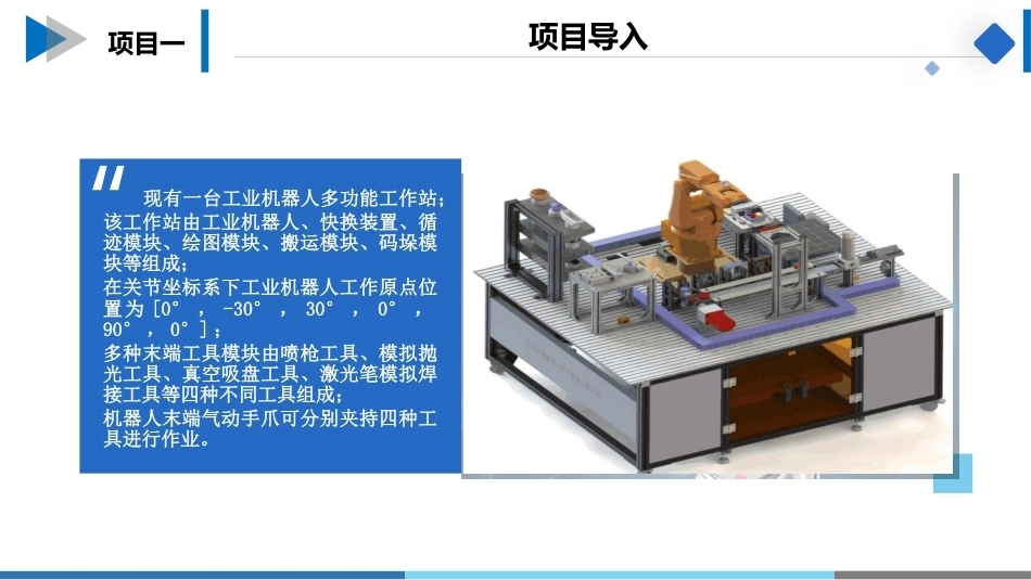 工业机器人操作与编程：工业机器人循迹操作与编程PPT教学课件.pptx_第3页