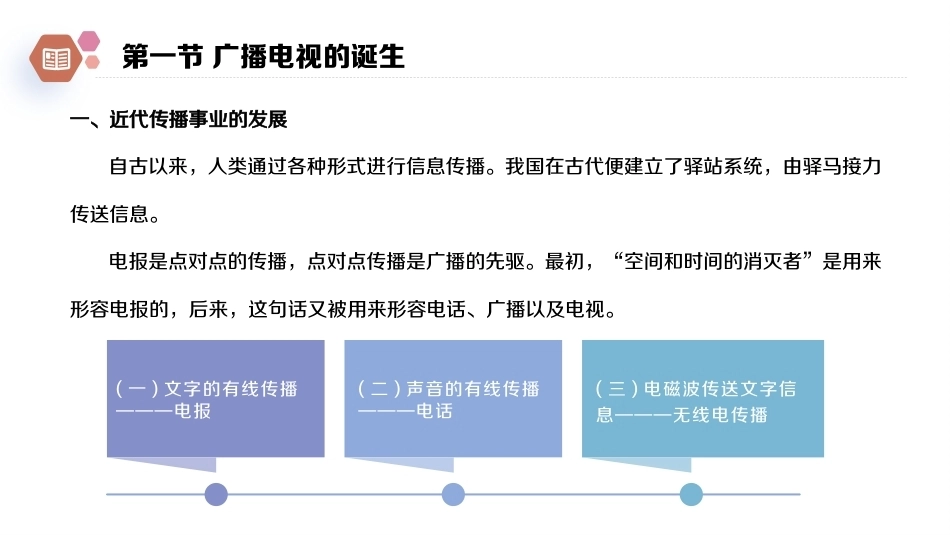 广播电视概论教程（第2版）：广播电视的诞生和发展PPT教学课件.pptx_第3页