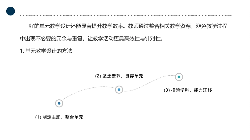 国家教师资格考试艺术课程：艺术教师教学能力与方法PPT教学课件.pptx_第3页