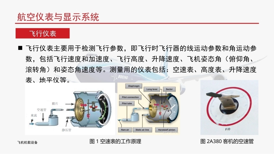 航空概论：飞机机载设备PPT教学课件.pptx_第3页