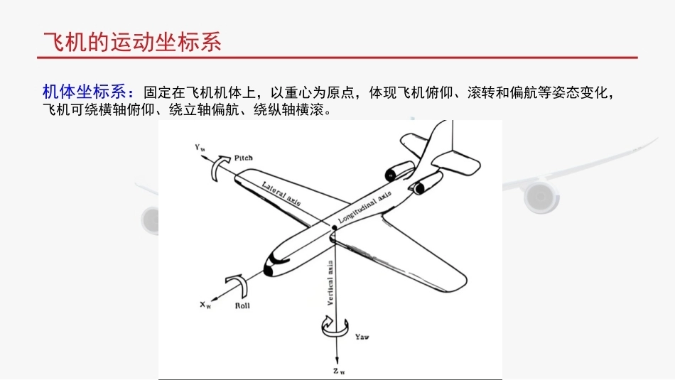 航空概论：飞行原理与性能PPT教学课件.pptx_第3页
