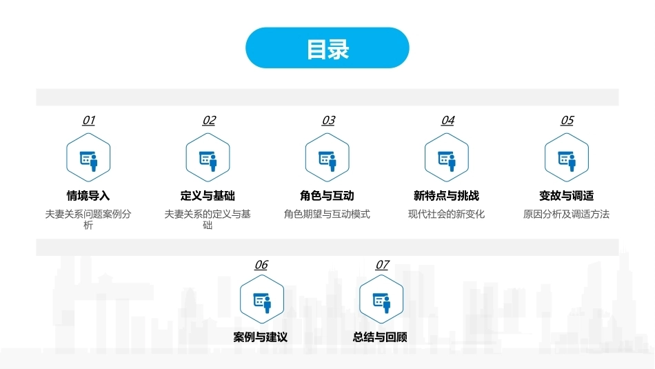 家庭社会学：家庭关系处理与维护PPT教学课件.pptx_第2页