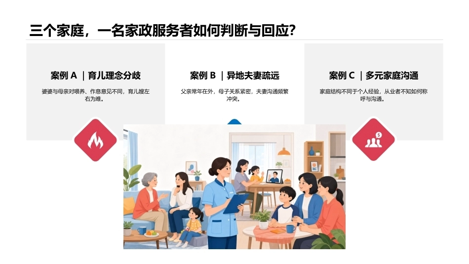 家庭社会学：家庭社会学基础认知PPT教学课件.pptx_第3页