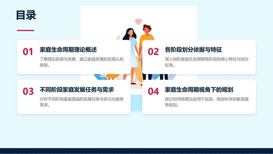 家庭社会学：家庭生命周期实践应用PPT教学课件.pptx_第2页