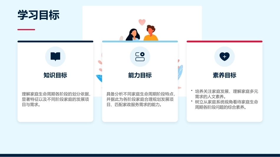 家庭社会学：家庭生命周期实践应用PPT教学课件.pptx_第3页