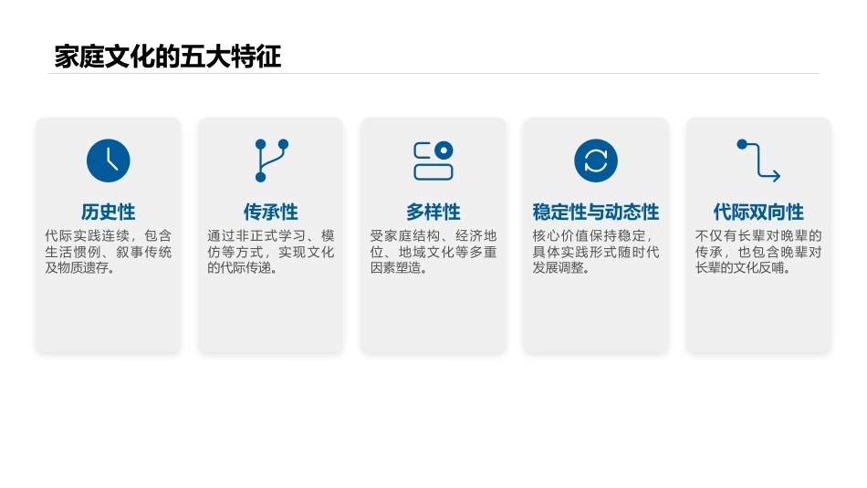 家庭社会学：家庭文化建设与家社联动PPT教学课件.pptx_第3页