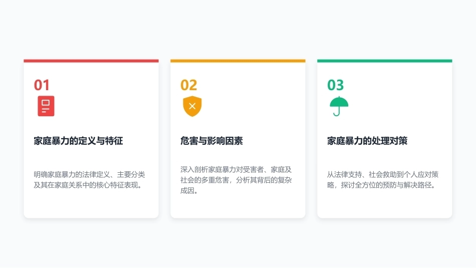 家庭社会学：家庭问题干预与解决PPT教学课件.pptx_第3页