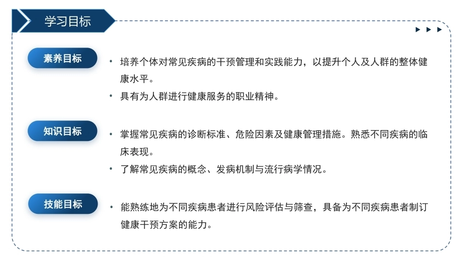 健康管理实务：常见疾病的健康管理PPT教学课件.pptx_第2页